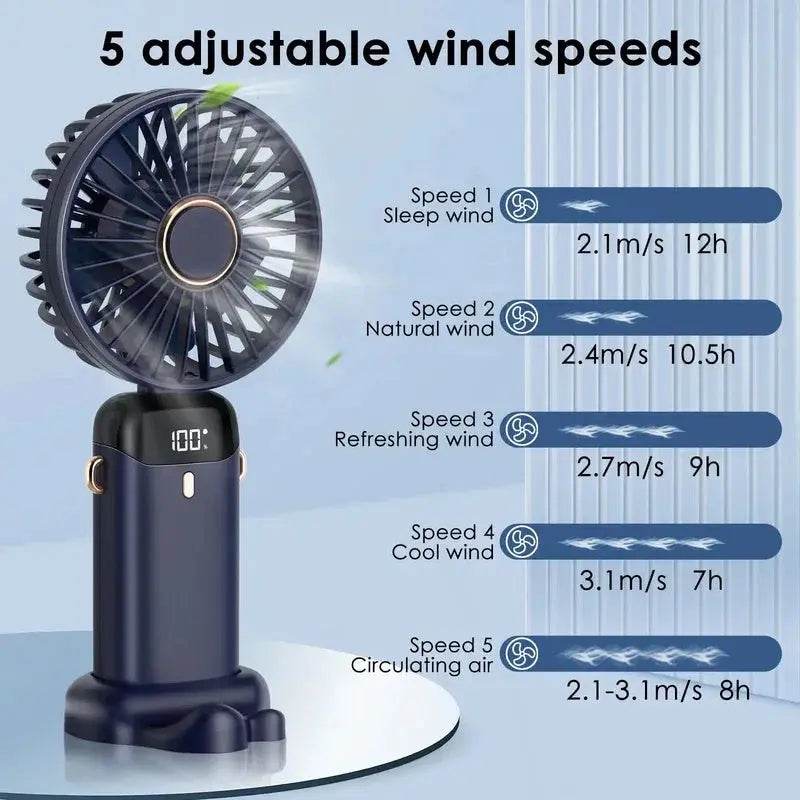 USB Rechargeable Mini Portable Handheld Electric Fan Foldable Neck Hanging Outdoor Fan Adjustable 5 Speed Powerful Air Cooler - ProTrendyz