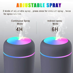 Aroma Essential Oil Diffuser Grain Ultrasonic Air LED Aromatherapy Humidifier - ProTrendyz