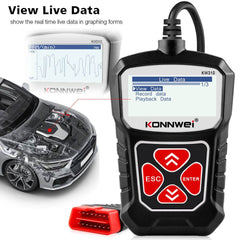 Car Scanner Diagnostic Tool Automotive Scanner Car Tools - ProTrendyz