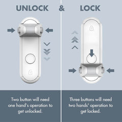 Children's Door Lever Lock Opening Artifact Anti-cat Anti-pet Room Easy To Install And Use - ProTrendyz