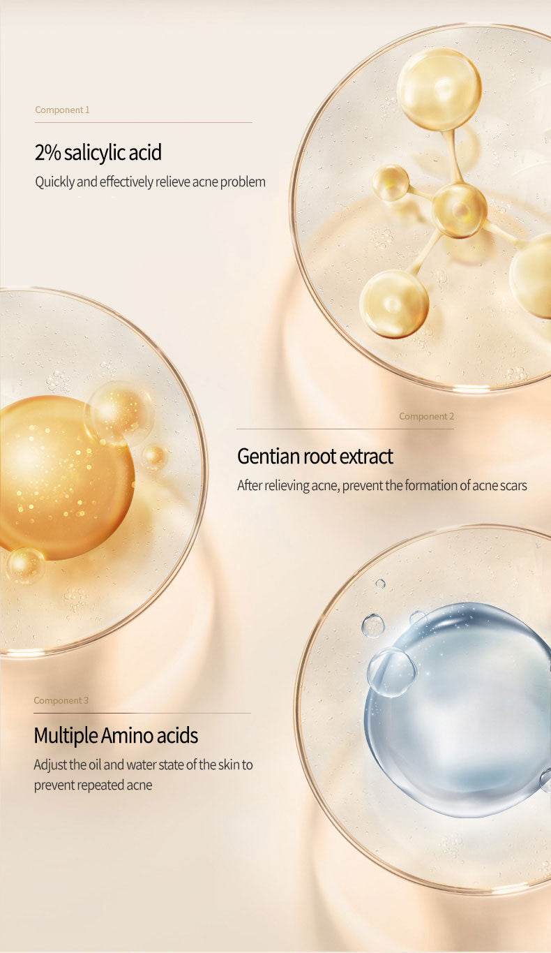 Acne Removing Salicylate Products - ProTrendyz