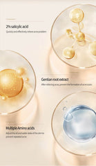 Acne Removing Salicylate Products - ProTrendyz