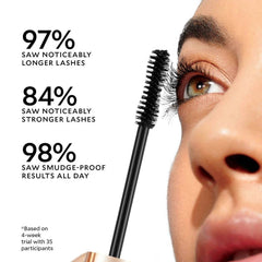 PHOFAY Volumizing Mascara - ProTrendyz