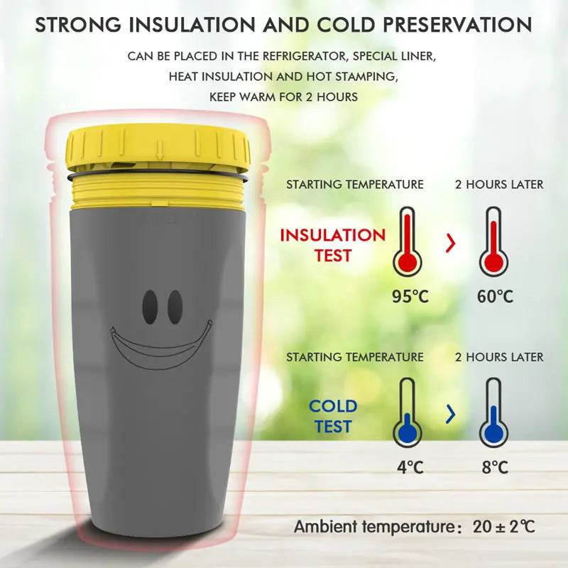 No Cover Twist Cup Travel Portable Cup Double Insulation Tumbler Straw Sippy Water Bottles Portable For Children Adults - ProTrendyz