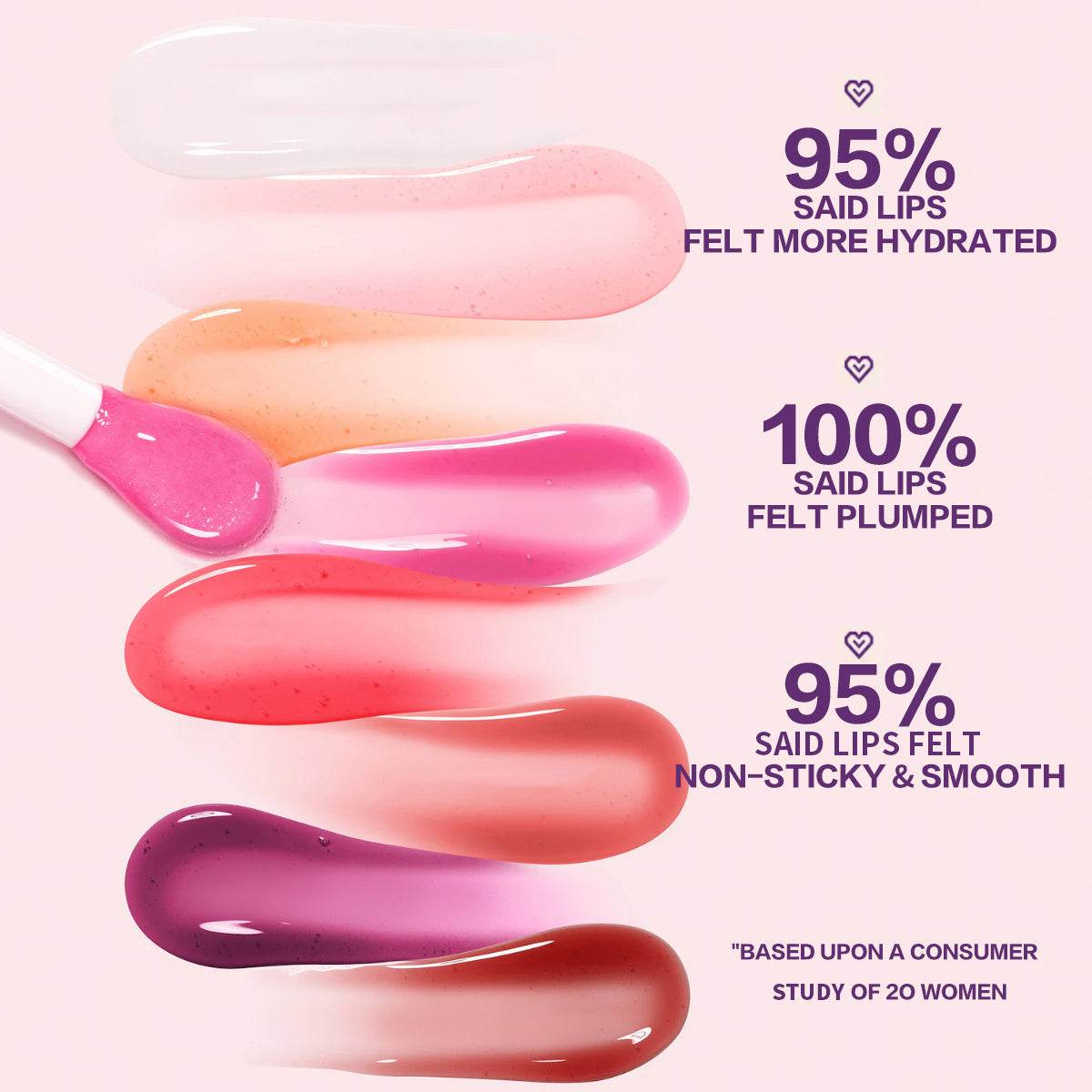 PHOFAY Juicy Lip Oil Set - ProTrendyz