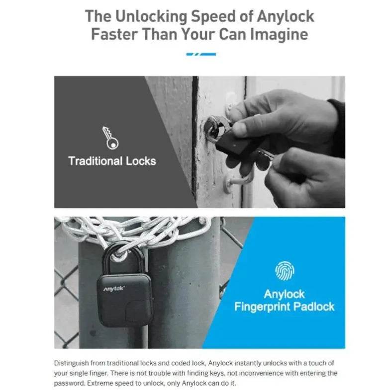 Smart Lock Waterproof L3 Fingerprint Padlock Trendy Fast Response - ProTrendyz