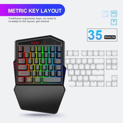 Gaming Keyboard Throne One Mouse Set Meme Funny - ProTrendyz