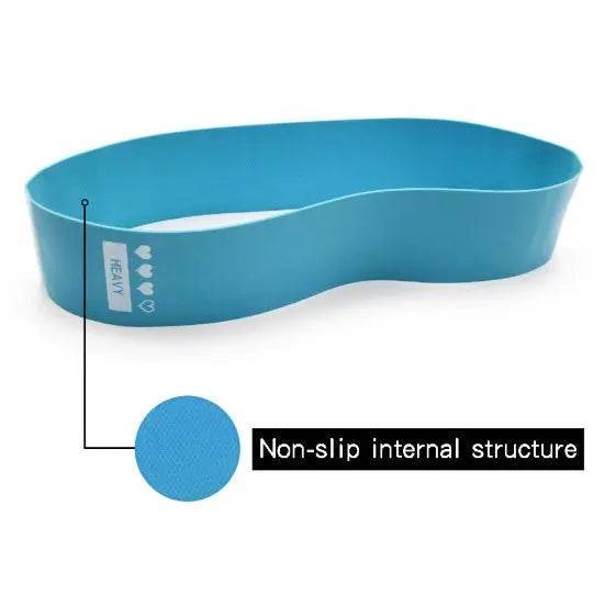 Resistance Bands Sealing Elastic Booty Sport Bodybuilding Rubber Band For Fitness Gym Leagues Equipment Sports Mini Yoga US - ProTrendyz