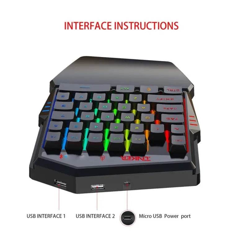 Gaming Keyboard Throne One Mouse Set Meme Funny - ProTrendyz