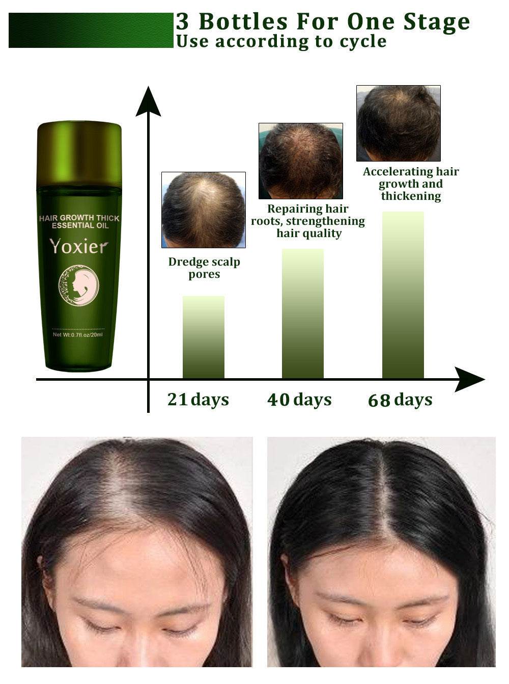 LUMINA OIL - ProTrendyz