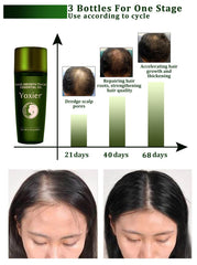 LUMINA OIL - ProTrendyz