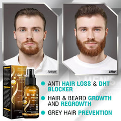 Anti Hair Loss Hair Nourishing Liquid Hair Firming And Hair Increasing - ProTrendyz