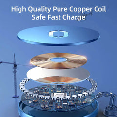 Magnetic Wireless Charging For Various Phones - ProTrendyz