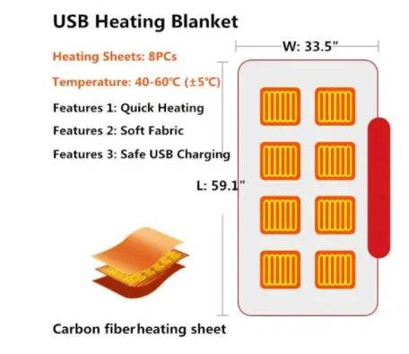 Winter Flannel Heated Blanket Cold Protection Body Warmer Usb Heated Warm Shawl Electric Heated Plush Blanket - ProTrendyz