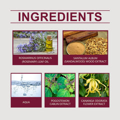 Dating Cologne Fragrance Agent Lasting Fragrance - ProTrendyz