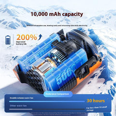 Waist Hanging Fan Portable Summer Heat Relieving Construction Site Charging Refrigeration Endurance