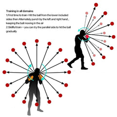 Boxing Reflex Speed Punch Ball - ProTrendyz