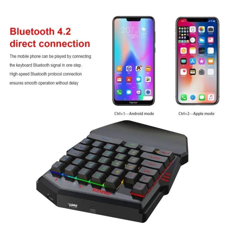 Gaming Keyboard Throne One Mouse Set Meme Funny - ProTrendyz