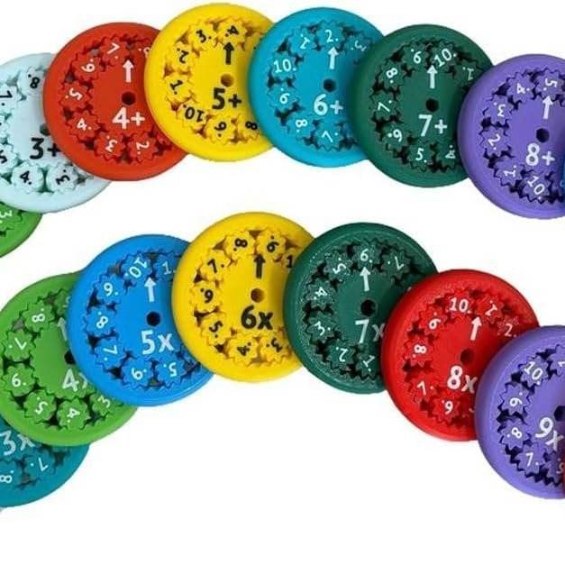 Math Fidget Spinners Fingertip Math Puzzle Toys Math Games Math Operations Decompression Games Desktop Math Multiplication Games - ProTrendyz