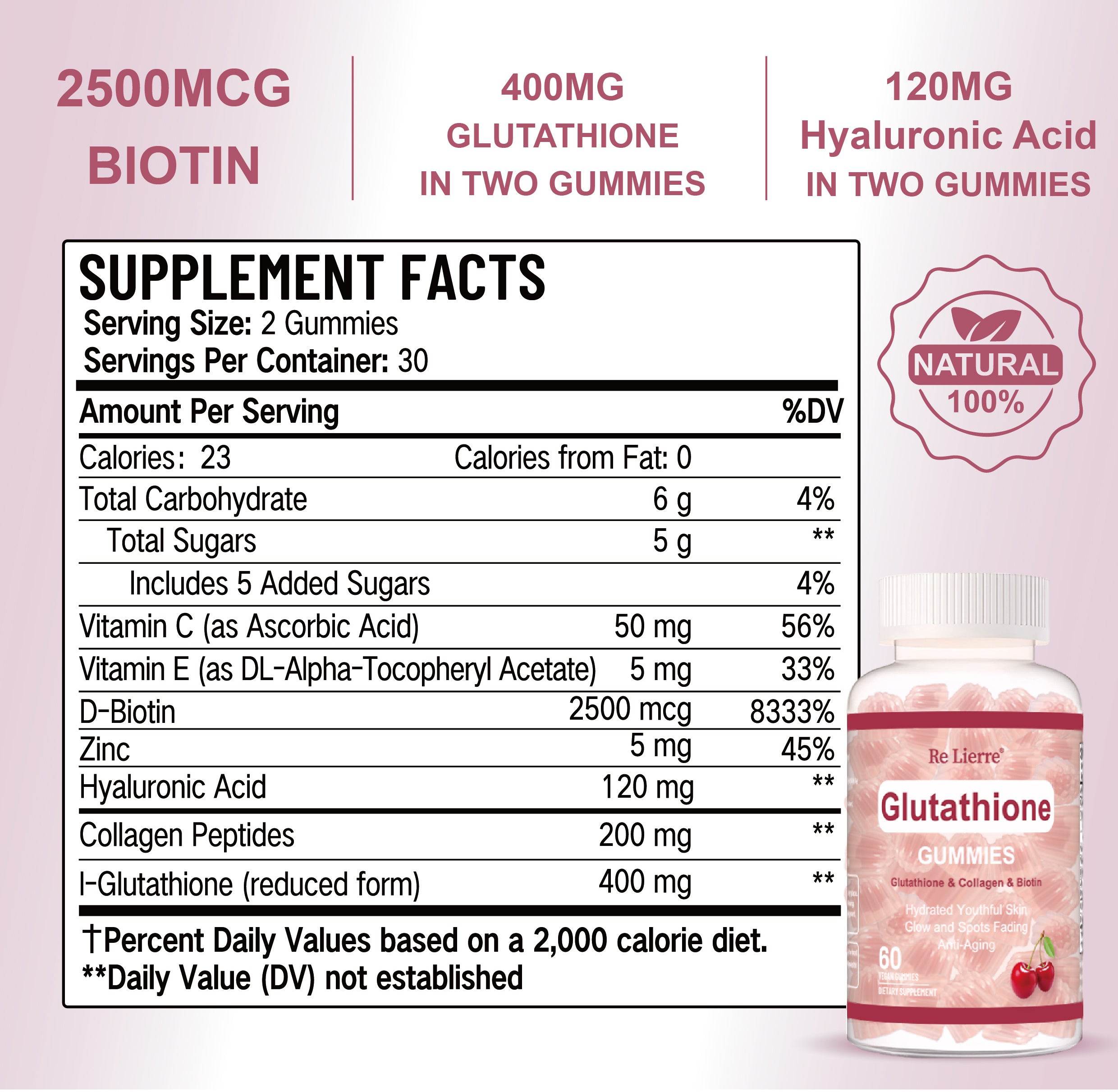 Glutathione Collagen Gummies Cherry - ProTrendyz