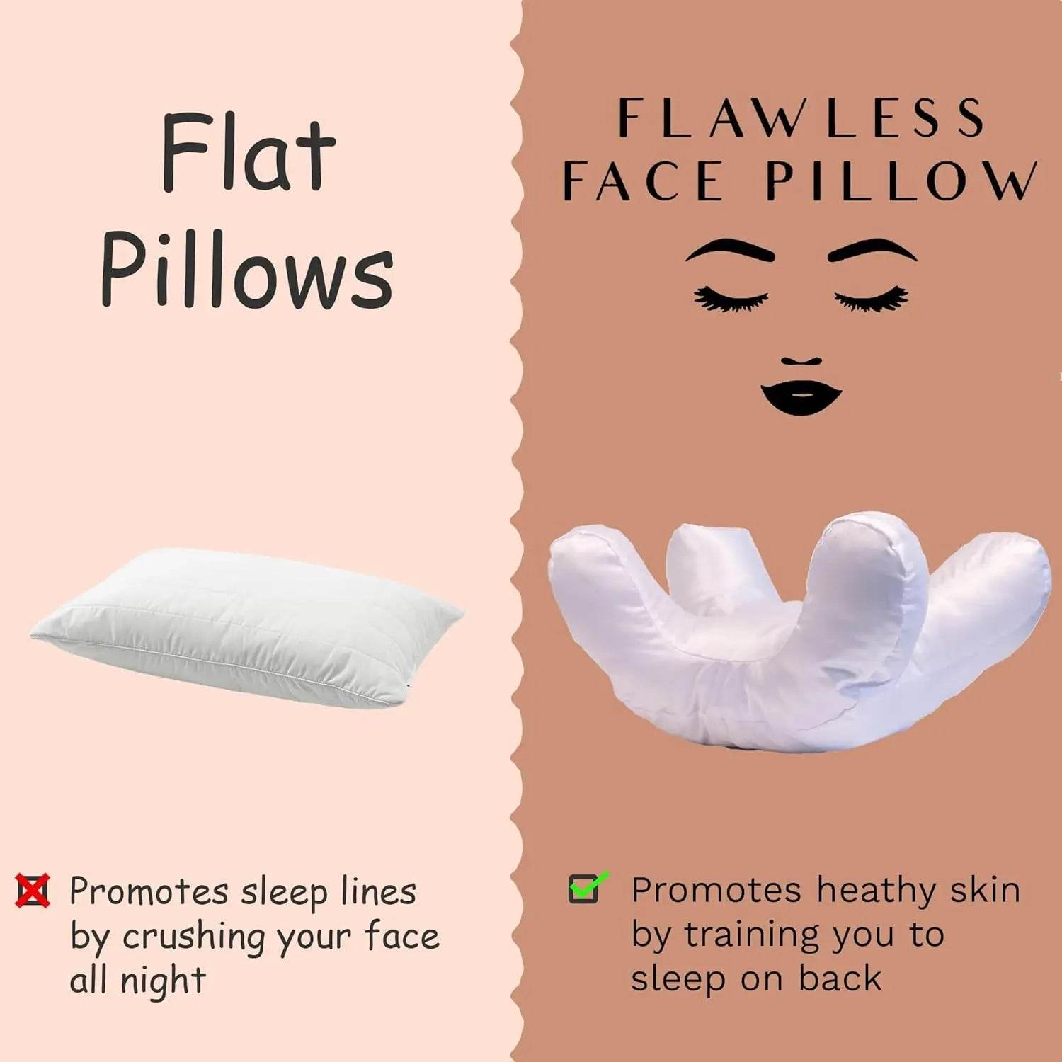 Pillow Face Pillow Beauty Pillow Side Sleeper Pillow, Massage Pillow Face Down, Anti-Wrinkle Massage Pillow For Sleeping Face Down - ProTrendyz