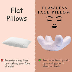 Pillow Face Pillow Beauty Pillow Side Sleeper Pillow, Massage Pillow Face Down, Anti-Wrinkle Massage Pillow For Sleeping Face Down - ProTrendyz