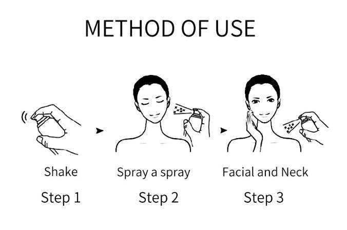 Household Retinol Lightening Fine Line Skincare Products - ProTrendyz