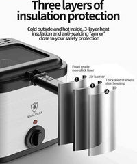 Visual Multifunctional Electric Air Fryer Skewer French Fries Machine - ProTrendyz