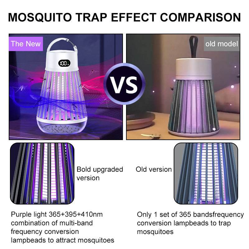 Digital Display Mosquito Killer Lamp Electric Shock Mosquito Trap Light Radiationless Insect Repellent Trap For Bedroom Outdoor Summer Gadgets - ProTrendyz