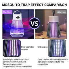 Digital Display Mosquito Killer Lamp Electric Shock Mosquito Trap Light Radiationless Insect Repellent Trap For Bedroom Outdoor Summer Gadgets - ProTrendyz