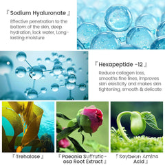 Hyaluronic Acid Face Serum Anti-Aging Shrink Pore Whitening Moisturizing Face Cream Dry Skin Care - ProTrendyz