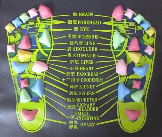 Reflexology Foot Massage Pad Cobblestone Walk Massager Mat Pain Relief Health Care Acupressure Mat - ProTrendyz