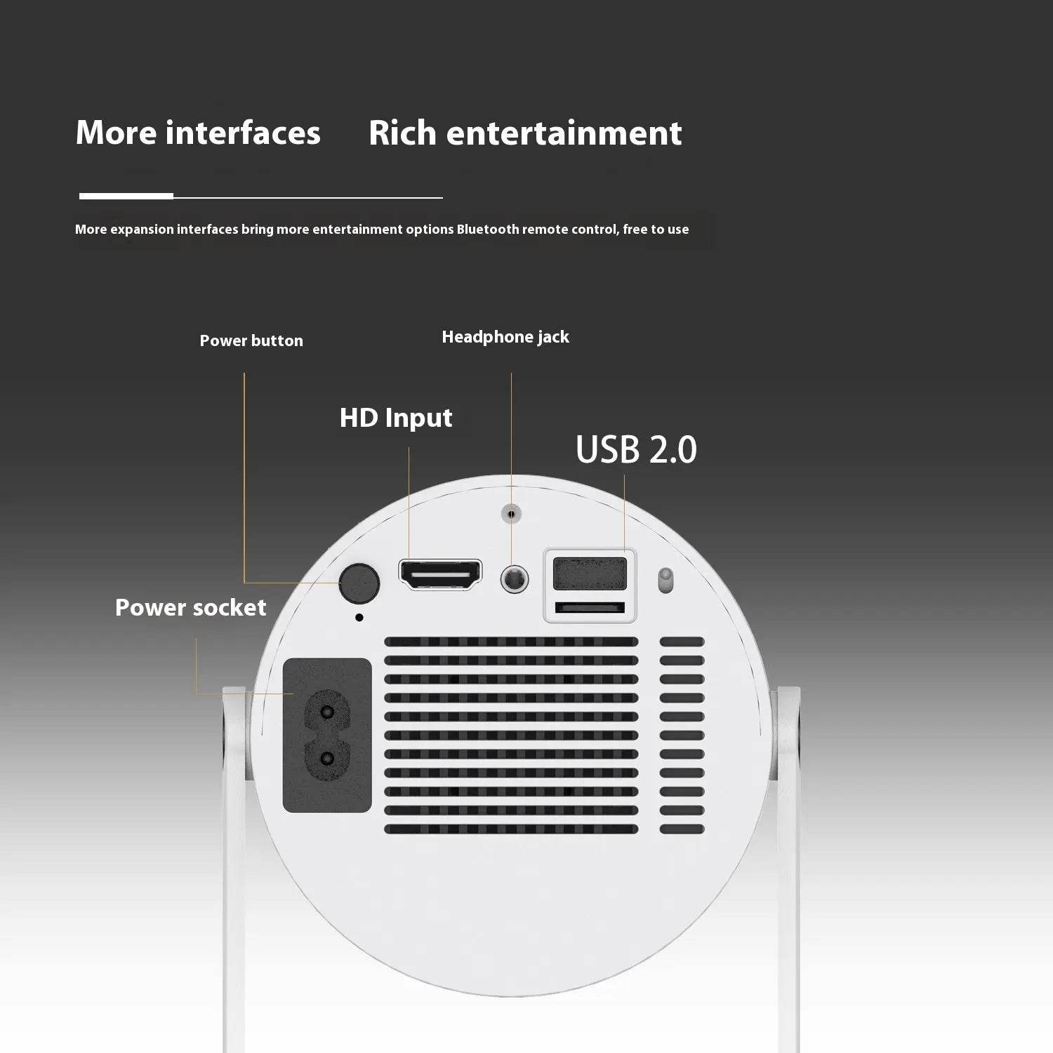 Portable Projector Small Straight Projector For Home Use 180 Degrees Projection Angle Automatic Focus Home Video Projector - ProTrendyz