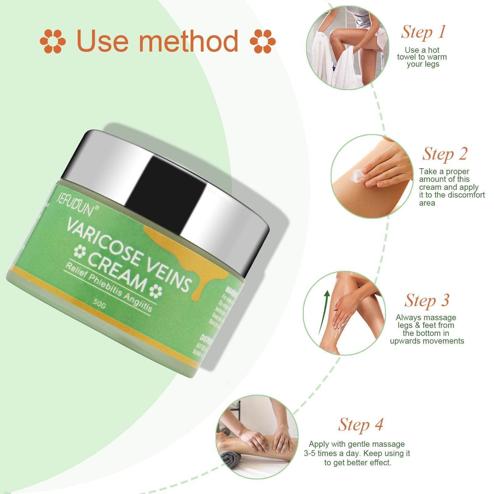 Vein Cream Red Blood Streaks Repair Earthworm Leg Bruises Bulge Relief Pain Safflower Skin care lotion Varicose Cream - ProTrendyz