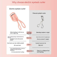 Eyelash Curler Portable Electric Heated Comb Eye Lash Long Lasting Eyelashes Curls Thermal Eyelash Curler Makeup Tools Heated Eyelash Curlers,Rechargeable Electric Eyelash Curler,Handheld Eyelash Heat - ProTrendyz