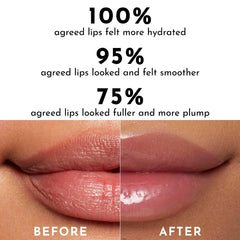 PHOFAY Hyaluronic Lip Gloss - ProTrendyz