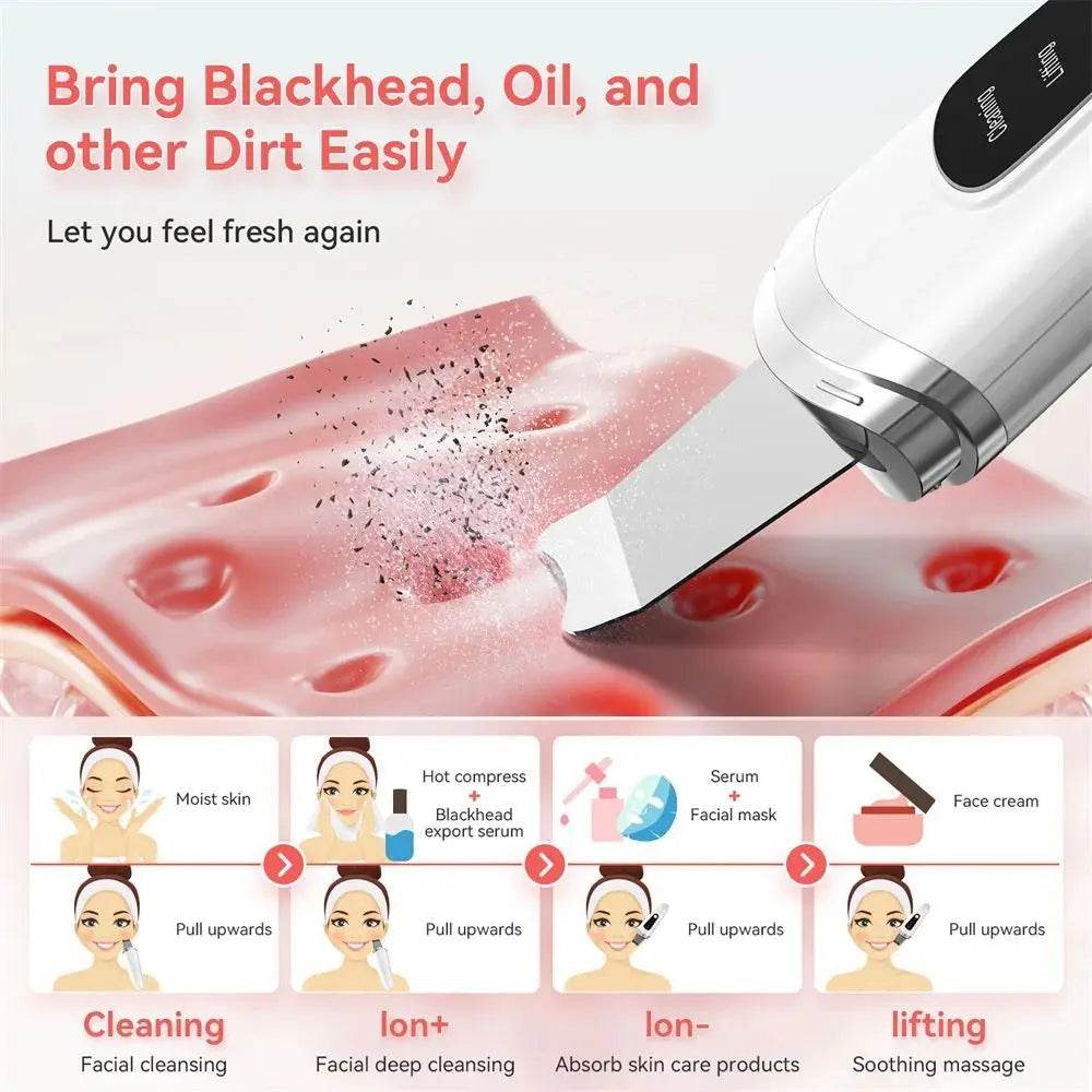 Skin Scrubber Face Spatula Facial Skin Exfoliator Scraper And Blackhead Remover Pore Cleaner With Face Lifting Deep Cleansing Face Lifting Machine For Blackhead Extractor - ProTrendyz