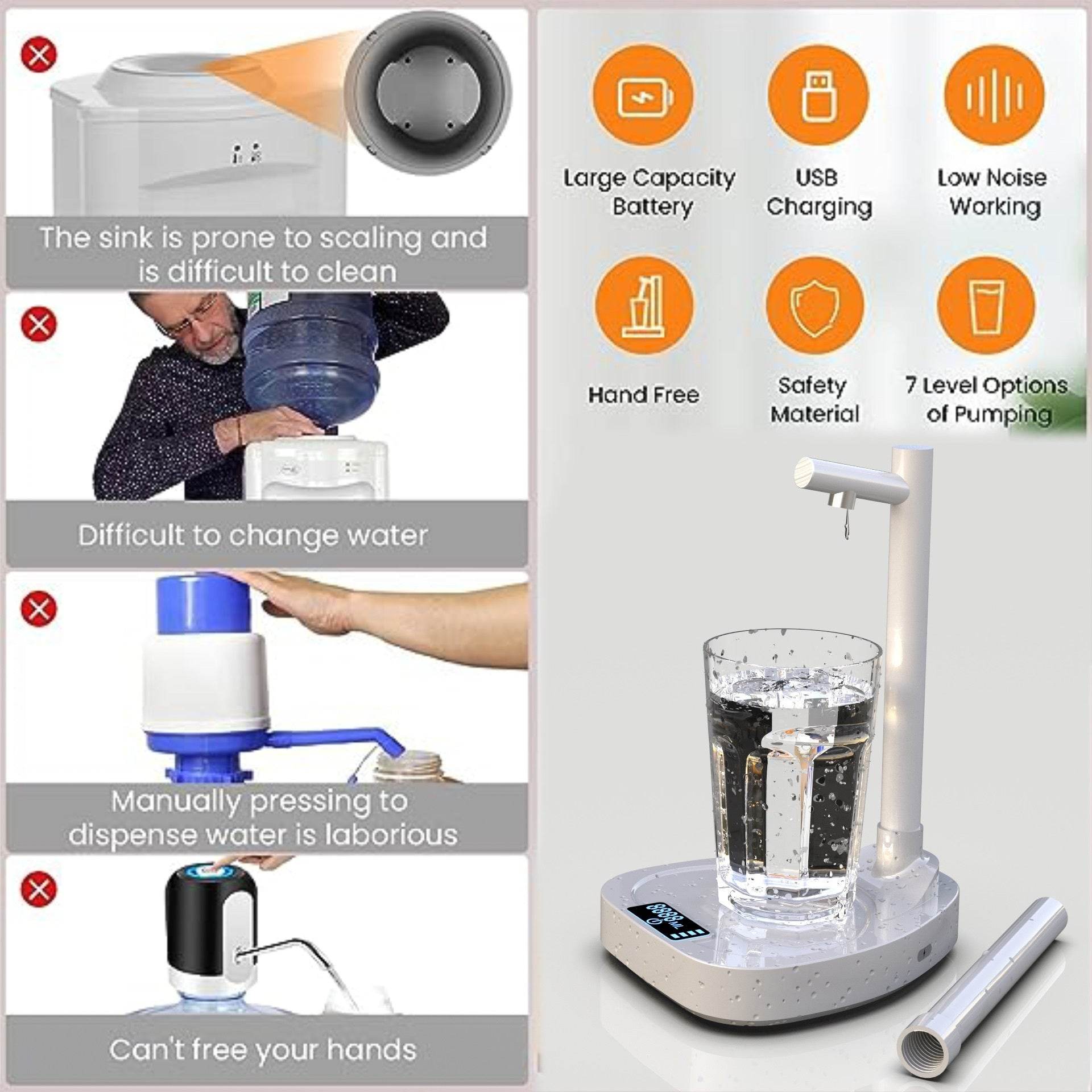 Added Extension Tupe Water Dispenser Automatic Water Bottle Desktop Rechargeable Water Dispenser With Stand - ProTrendyz