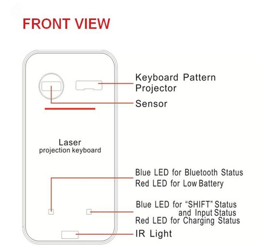 LEING FST Virtual Laser Keyboard Bluetooth Wireless Projector Phone Keyboard For Computer Pad Laptop With Mouse Function - ProTrendyz