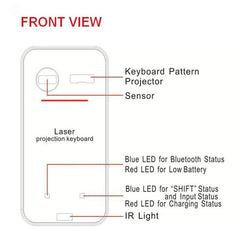 LEING FST Virtual Laser Keyboard Bluetooth Wireless Projector Phone Keyboard For Computer Pad Laptop With Mouse Function - ProTrendyz
