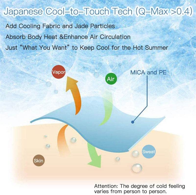 Cooling Blanket Cooling Fiber Absorb Heat Washable Cover Over Blankets Summer - ProTrendyz