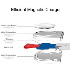 Watch Portable Adapter Wireless Charger - ProTrendyz