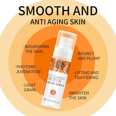 Household Retinol Lightening Fine Line Skincare Products - ProTrendyz