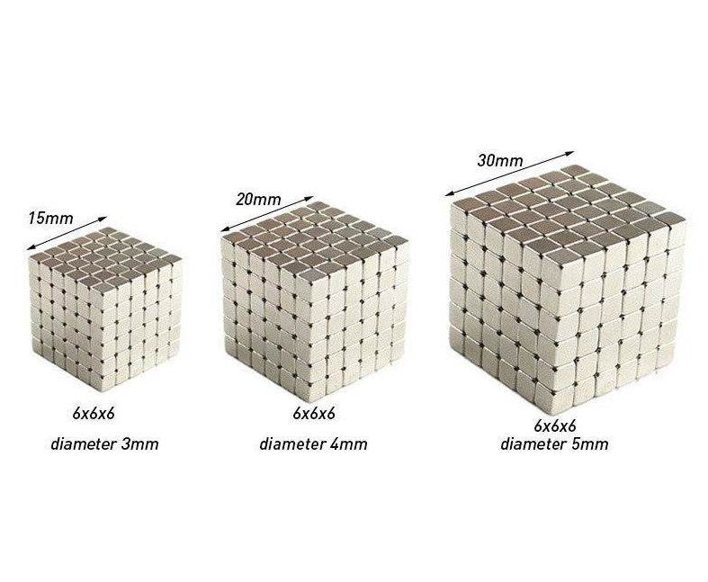 Magic blocks - ProTrendyz
