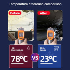 Foldable Car Windshield Sun Shade Umbrella UV Protection Heat Insulation Parasol Auto Front Window Cover Interior Protector Summer Gadgets - ProTrendyz
