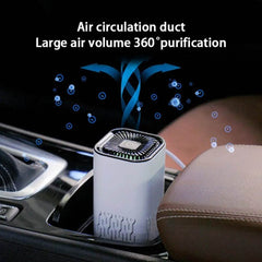 Car Air Purifier Portable Negative Ion Generator Remove Formaldehyde Dust Smoke Air Freshen Washer For Home Car Cleaner Air Allergies - ProTrendyz