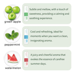 Re Lierre 3-in-1 Nasal Bar - ProTrendyz