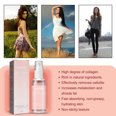 Body Firming Perfume Oil Spray - ProTrendyz