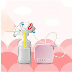 Automatic Milk Pumps Kit Electric Breast Natural Suction Enlarger Feeding Bottle USB Breast Milksucker BM - ProTrendyz