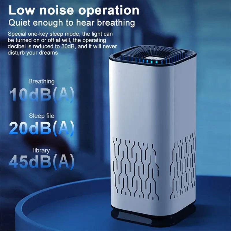 Car Air Purifier Portable Negative Ion Generator Remove Formaldehyde Dust Smoke Air Freshen Washer For Home Car Cleaner Air Allergies - ProTrendyz